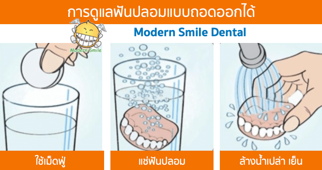 การดูแลฟันปลอมแบบถอดออกได้ โดยการแช่ฟันปลอมในน้ำละลายเม็ดฟู่