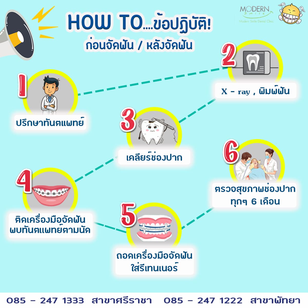 How To 18 ข้อปฏิบัติ หลังการติดเครื่องมือจัดฟัน ที่คนจัดฟันต้องรู้ ยิ้มสวย  มั่นใจ